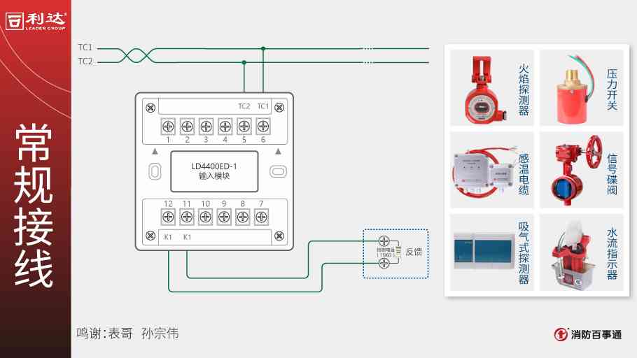 职业技能2