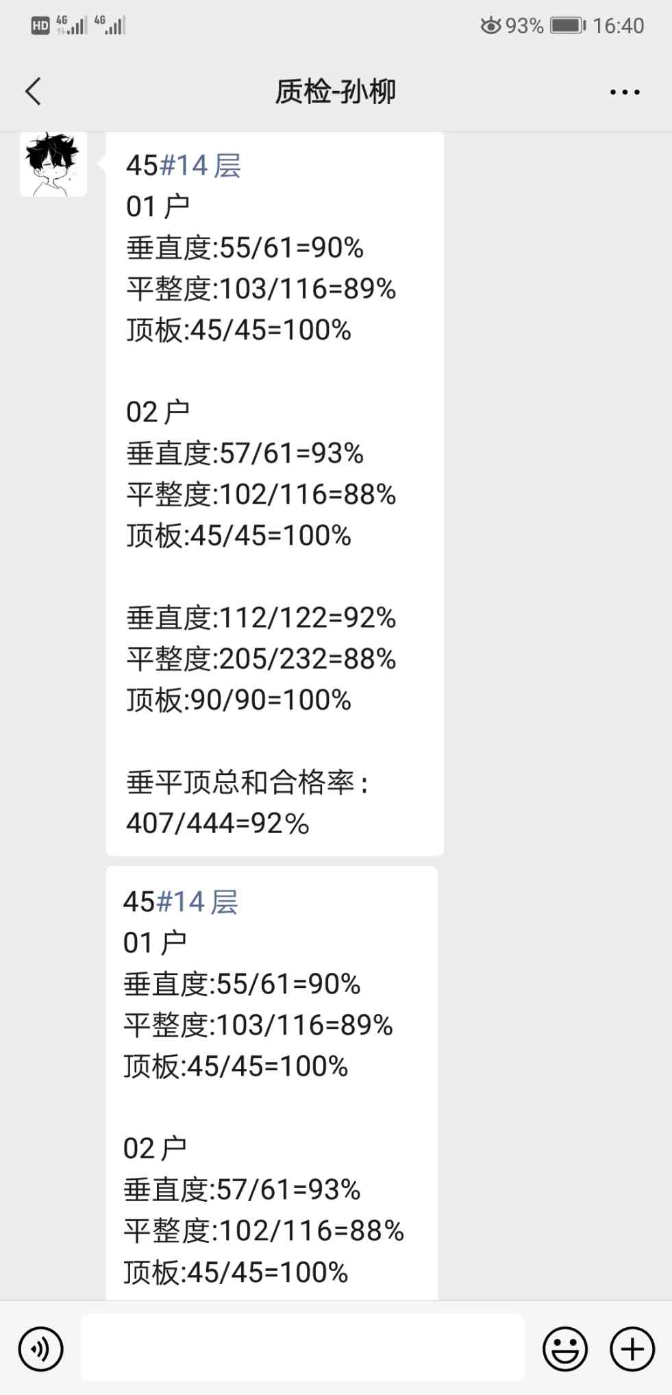 职业技能1