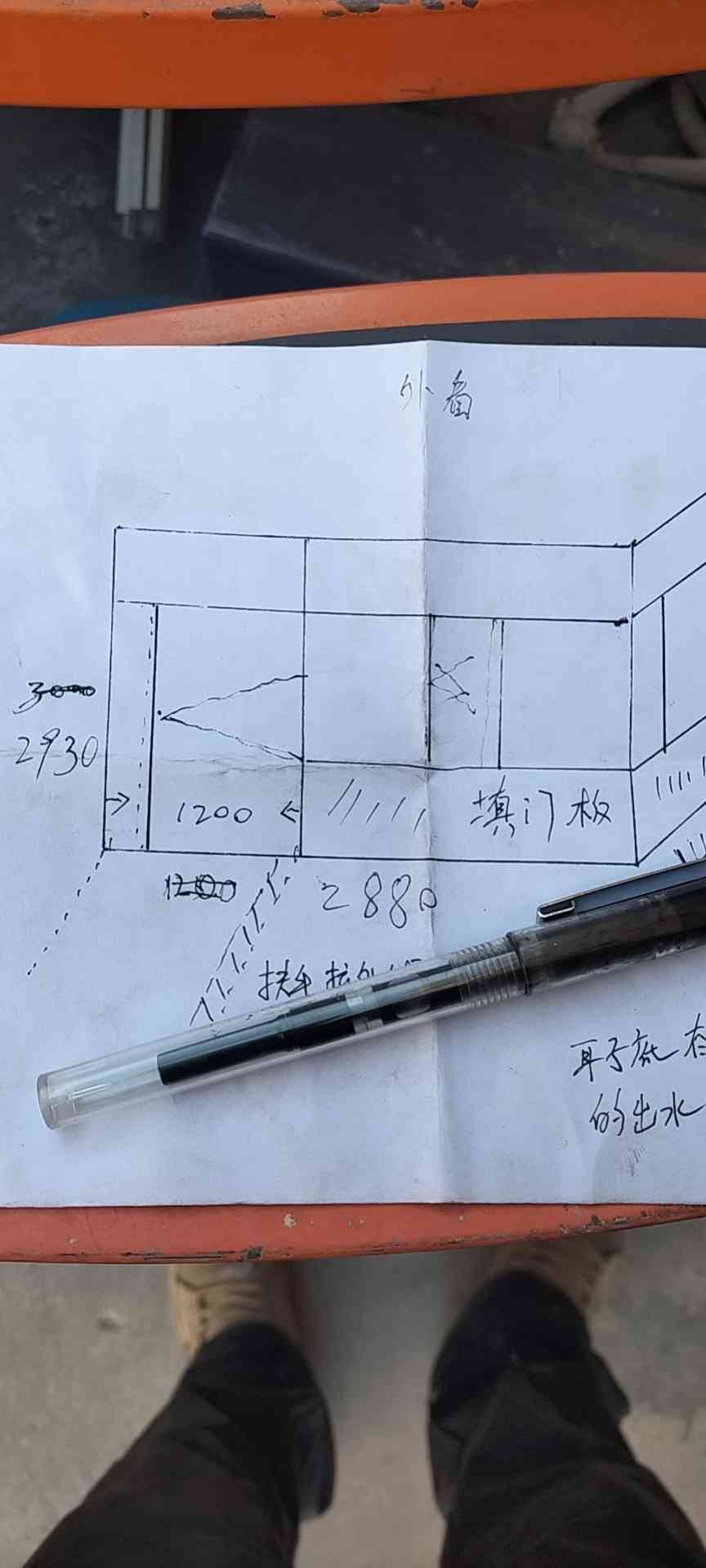 职业技能1