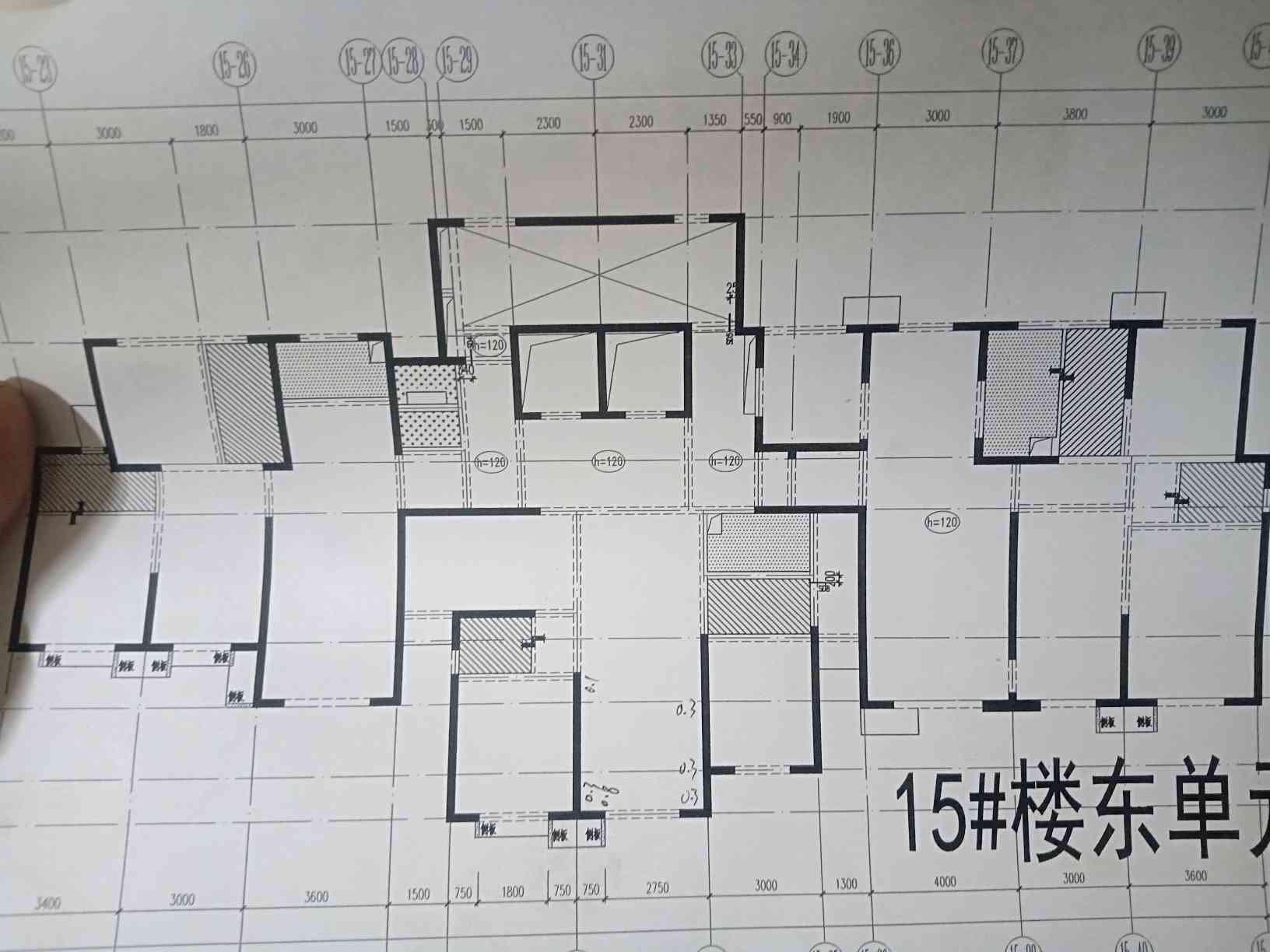 项目经验1