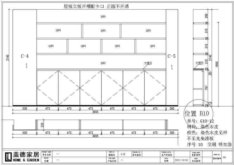 项目经验1