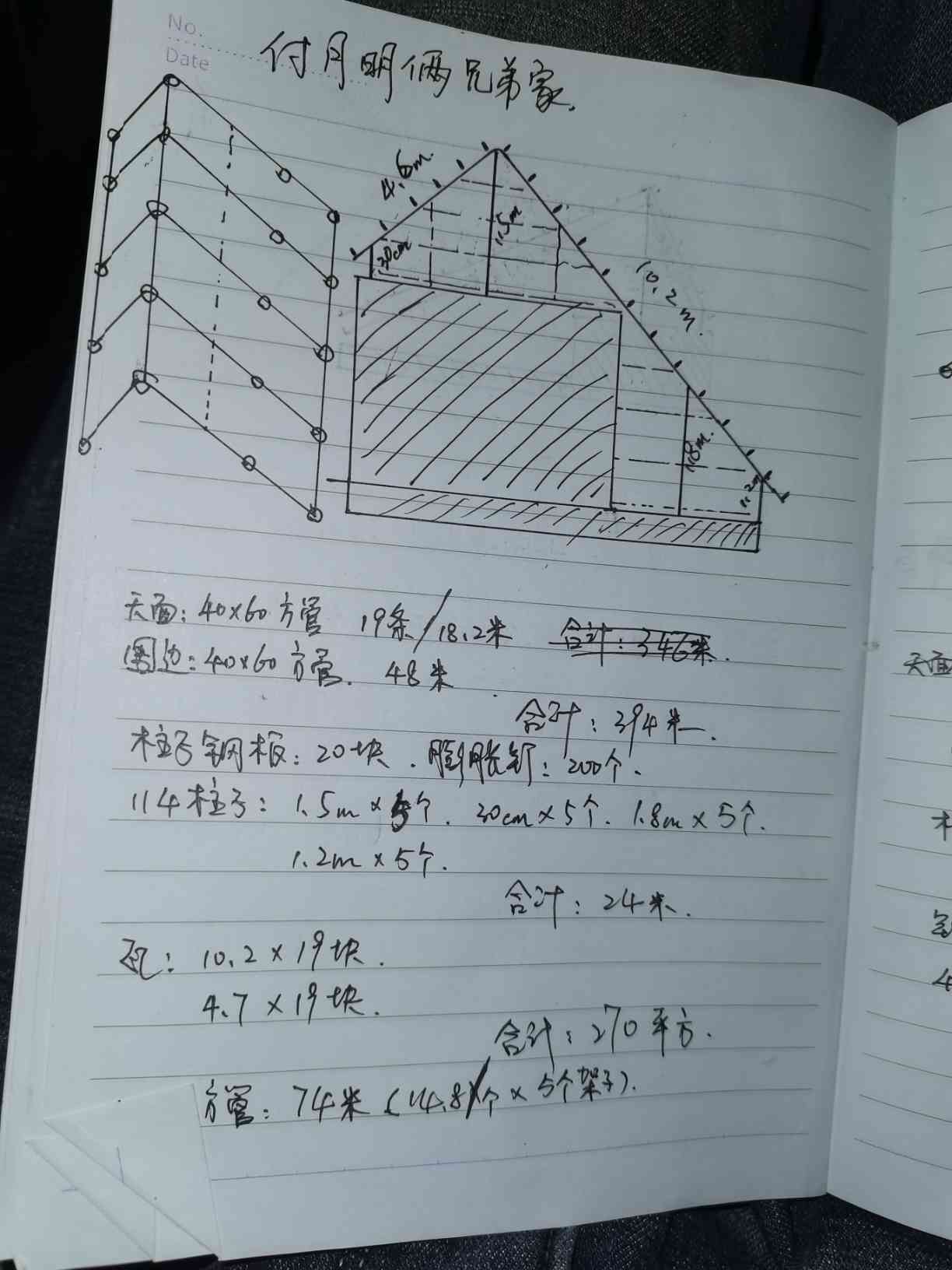 项目经验