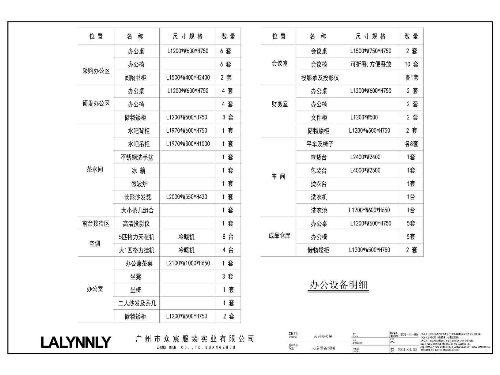 项目经验2