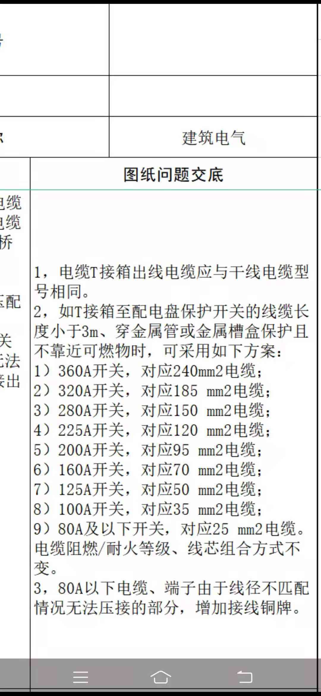 项目经验2