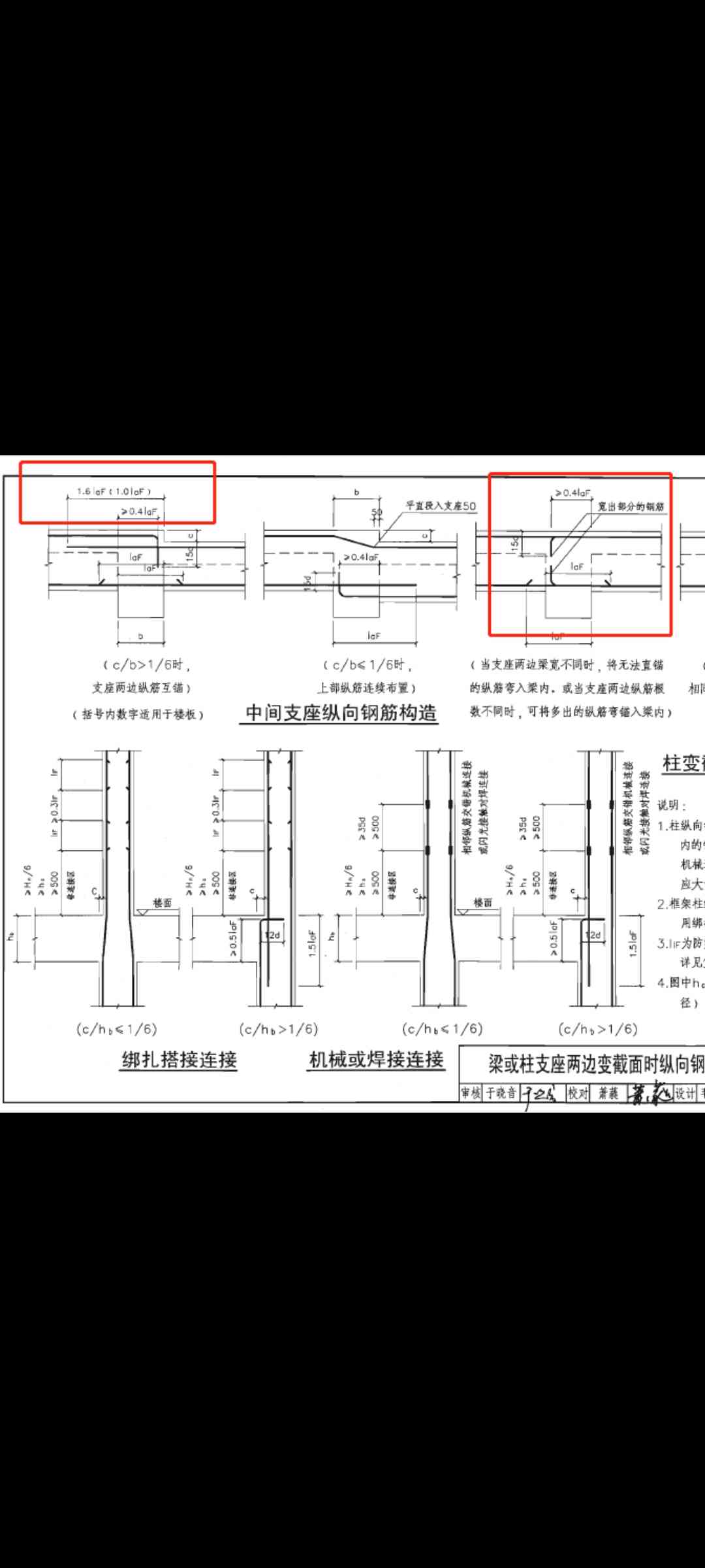 项目经验1