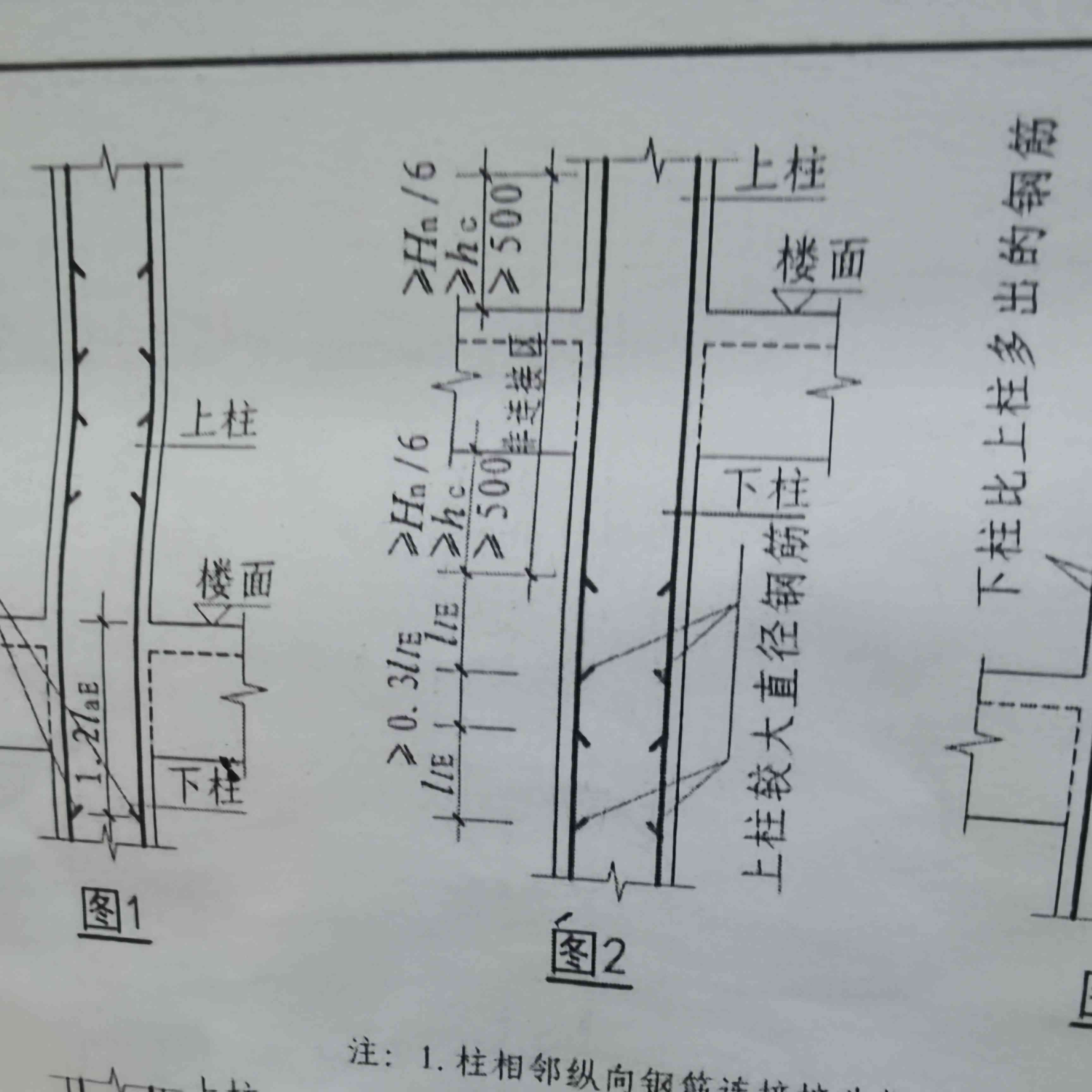 项目经验1