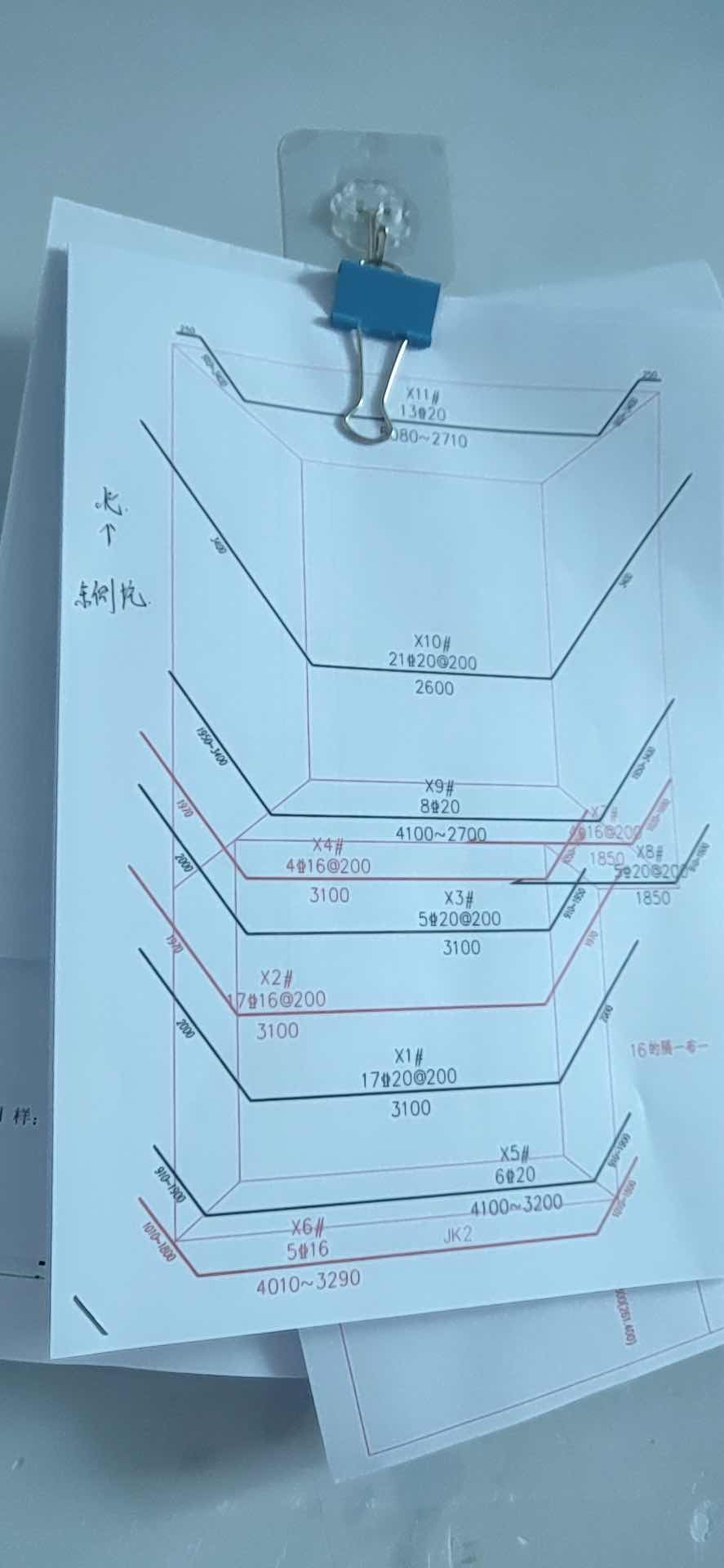 项目经验3