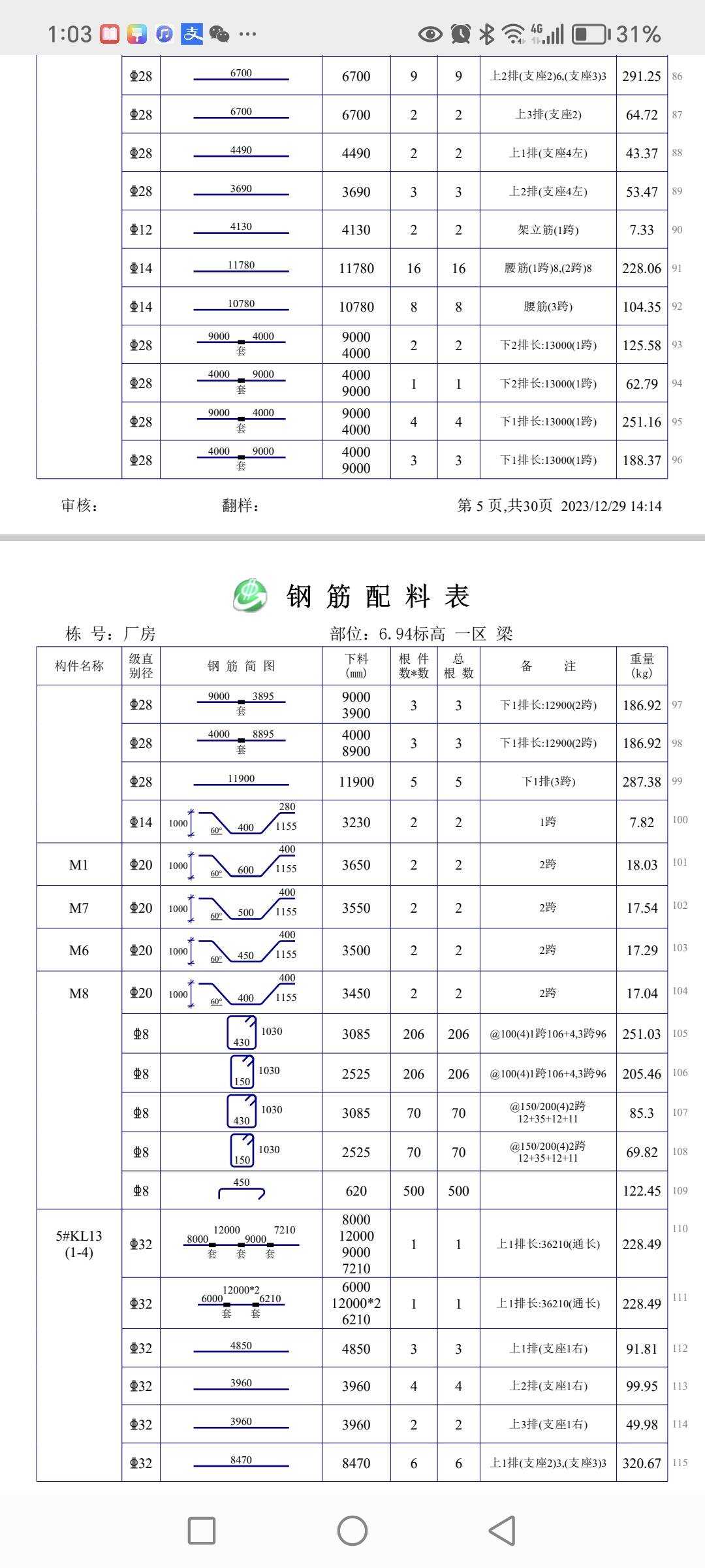 项目经验4